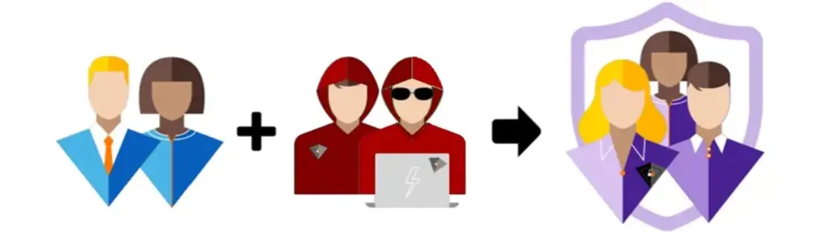 illustration d'une purple team combinaison d'une red et d'une blue team