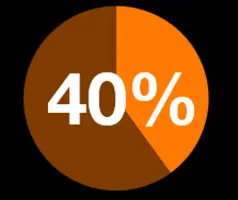 40% - orange icon