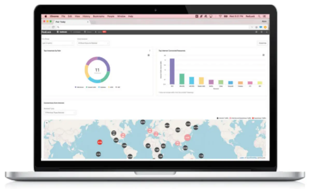 Laptop displaying a data analytics dashboard with charts, maps, and graphs.