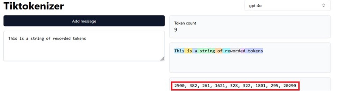Illustration of Tiktokenizer breaking down a message