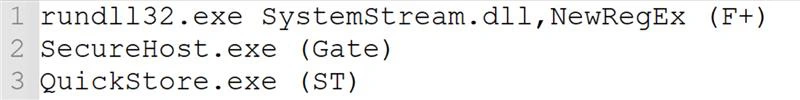 Content of instructions.txt showing threat actor’s notes