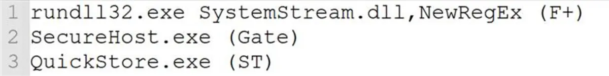 Content of instructions.txt showing threat actor’s notes Content of instructions.txt showing threat actor’s notes