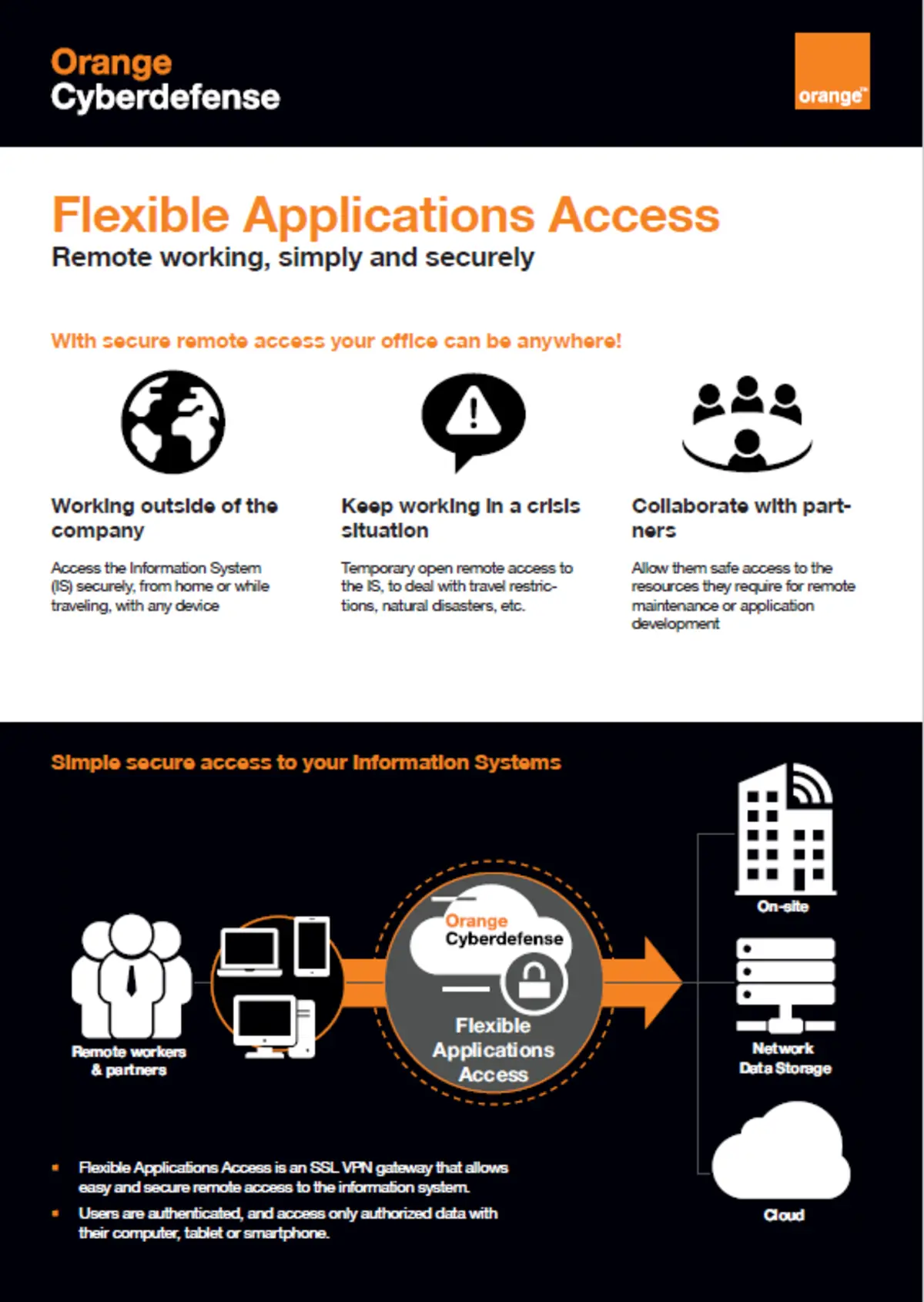 fiche sur Flexible Applications Access