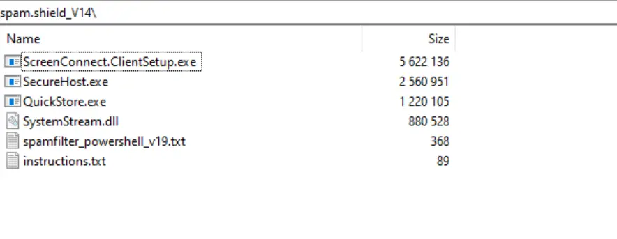 Contents of the “spam.shield_V14.zip” file delivered to the victim