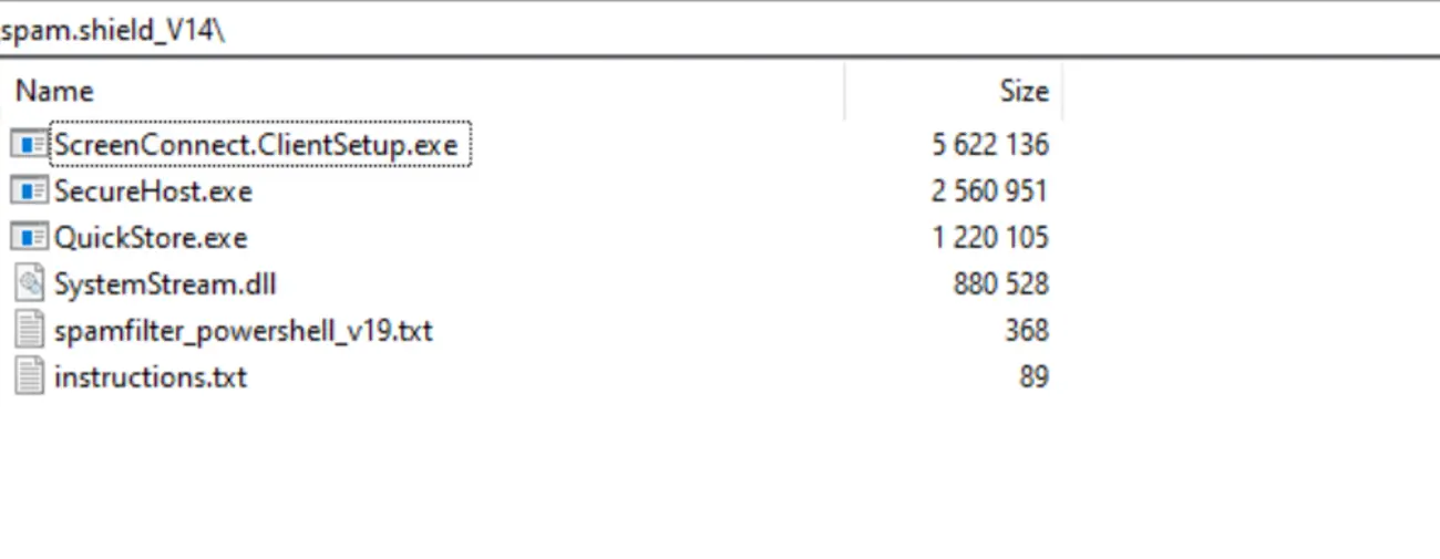Contents of the “spam.shield_V14.zip” file delivered to the victim
