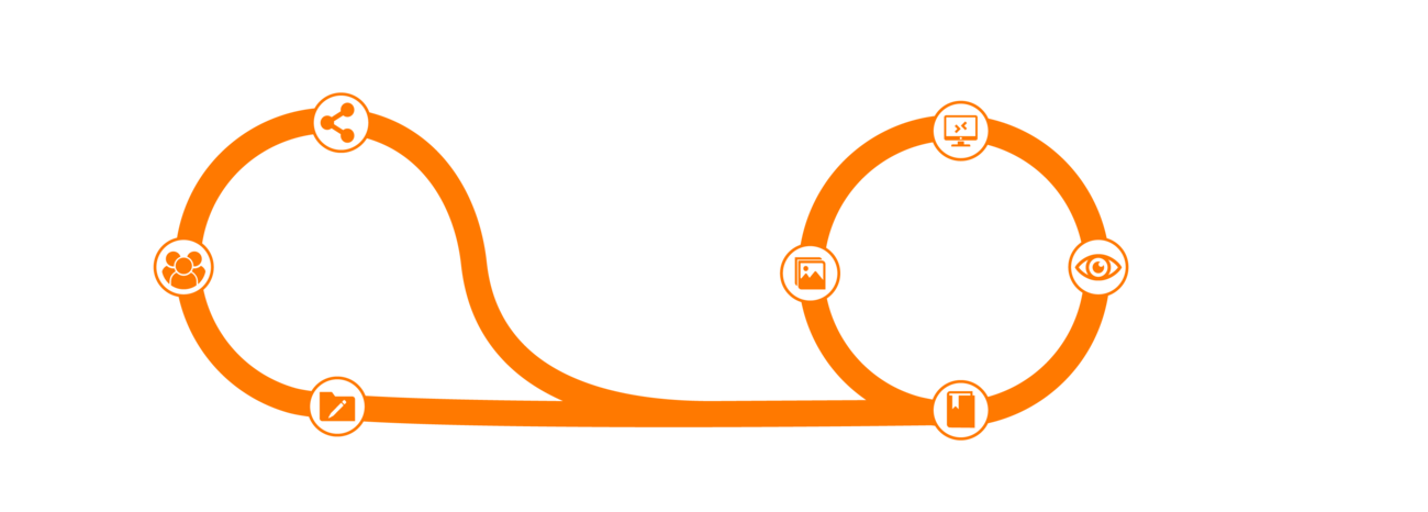 Illustration We conducts the following OT Security Assessments