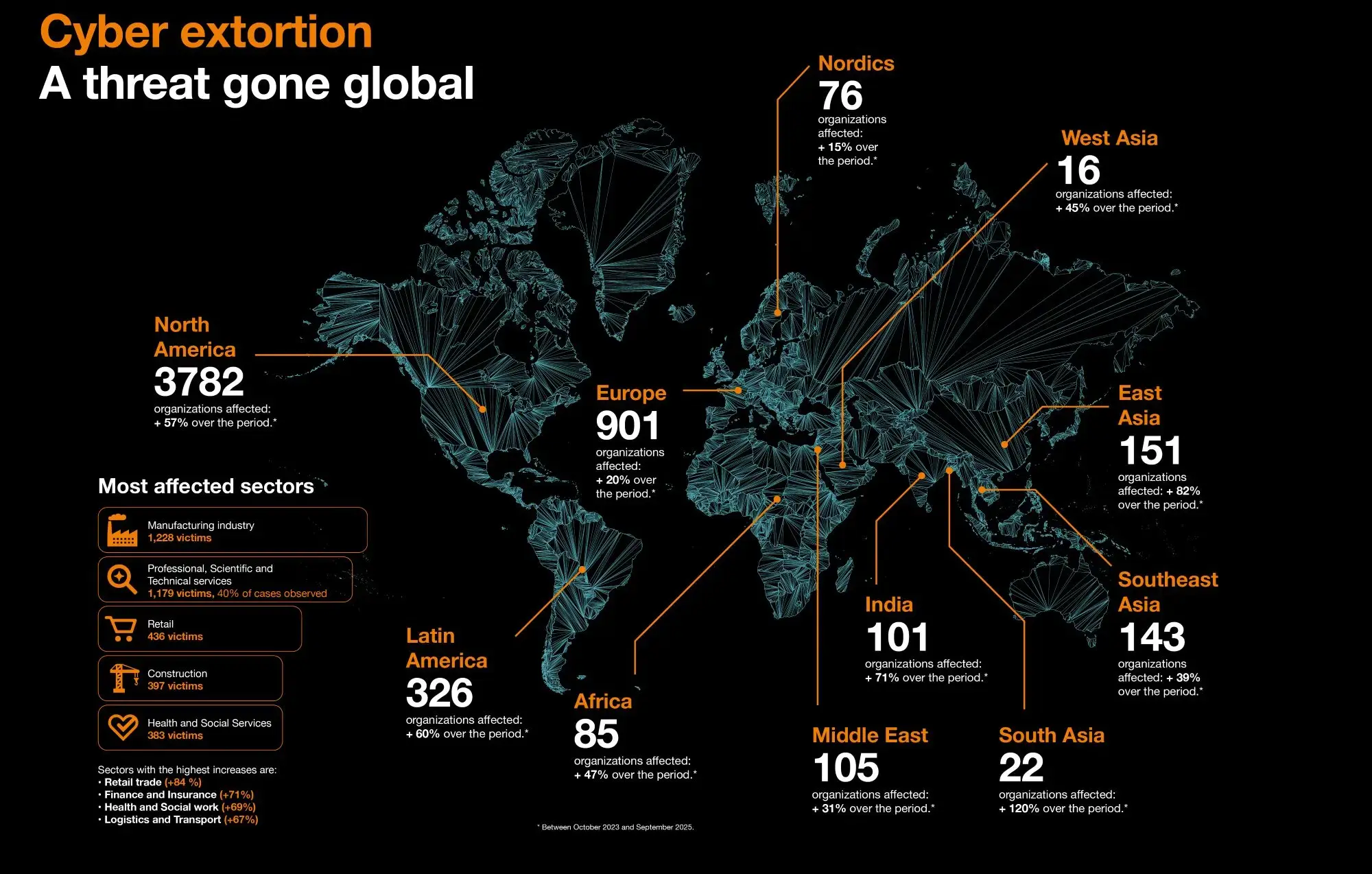 La carte de la Cyberextorsion représentation les pays dans le monde et le pourcentage de cyberextorsion par pays