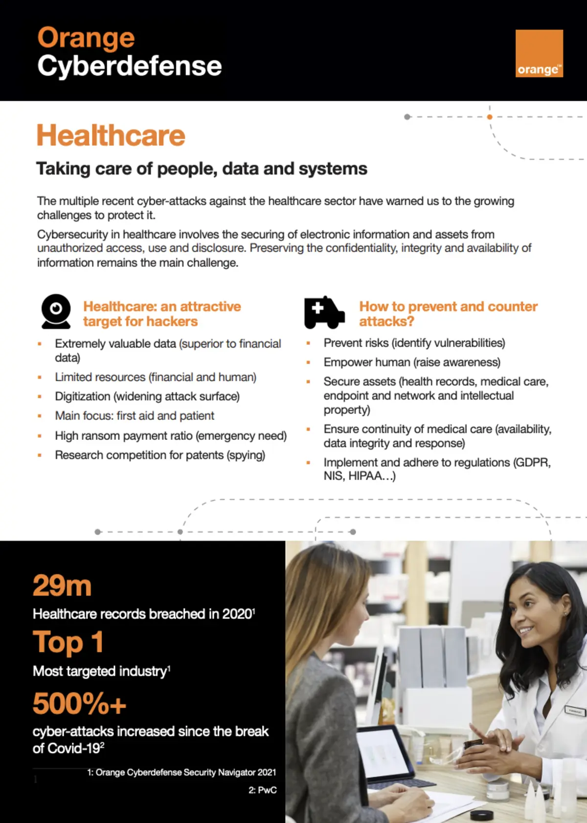 Healthcare