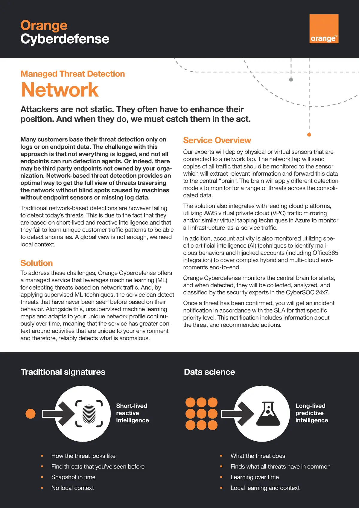 OrangeCyberdefense_DS-Managed_Threat_Detection_-_Network_page_1