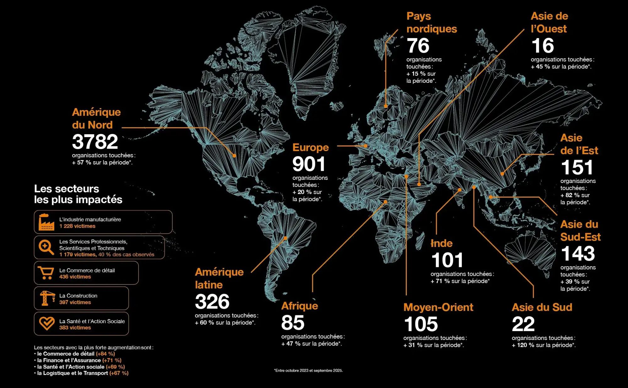 Carte de la cybercriminalité