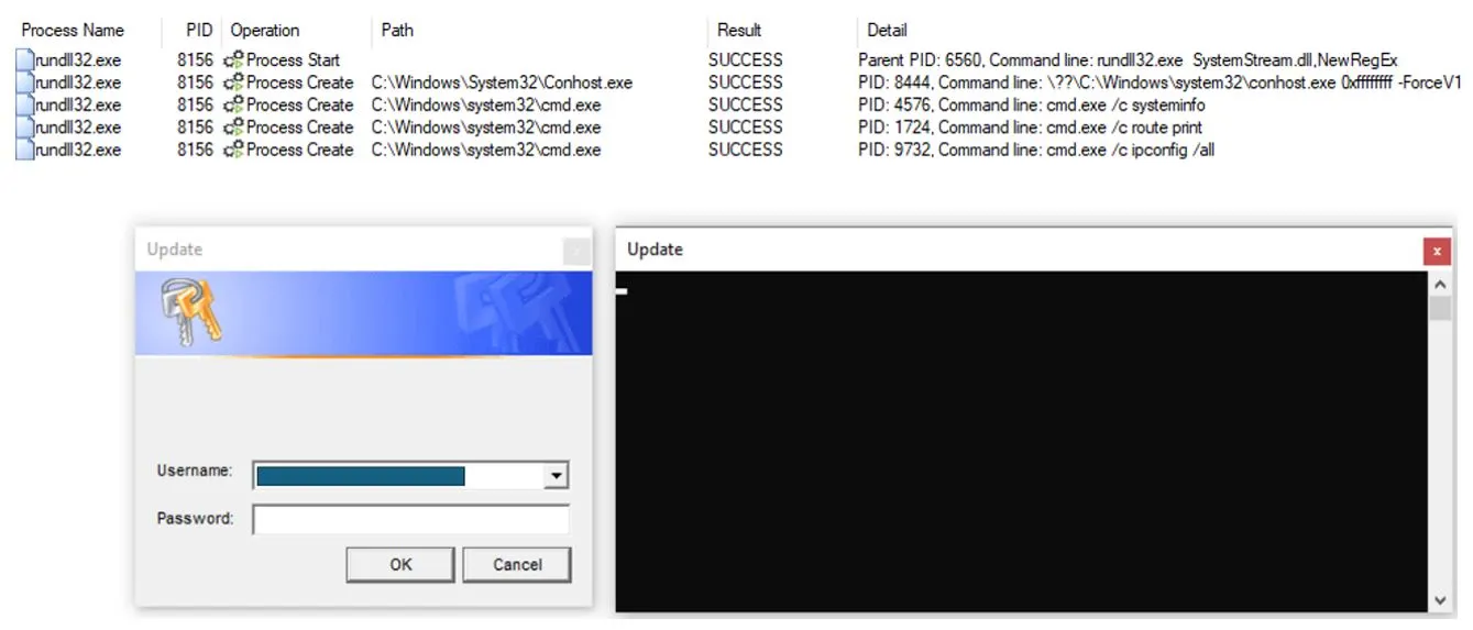 Credential Harvester execution