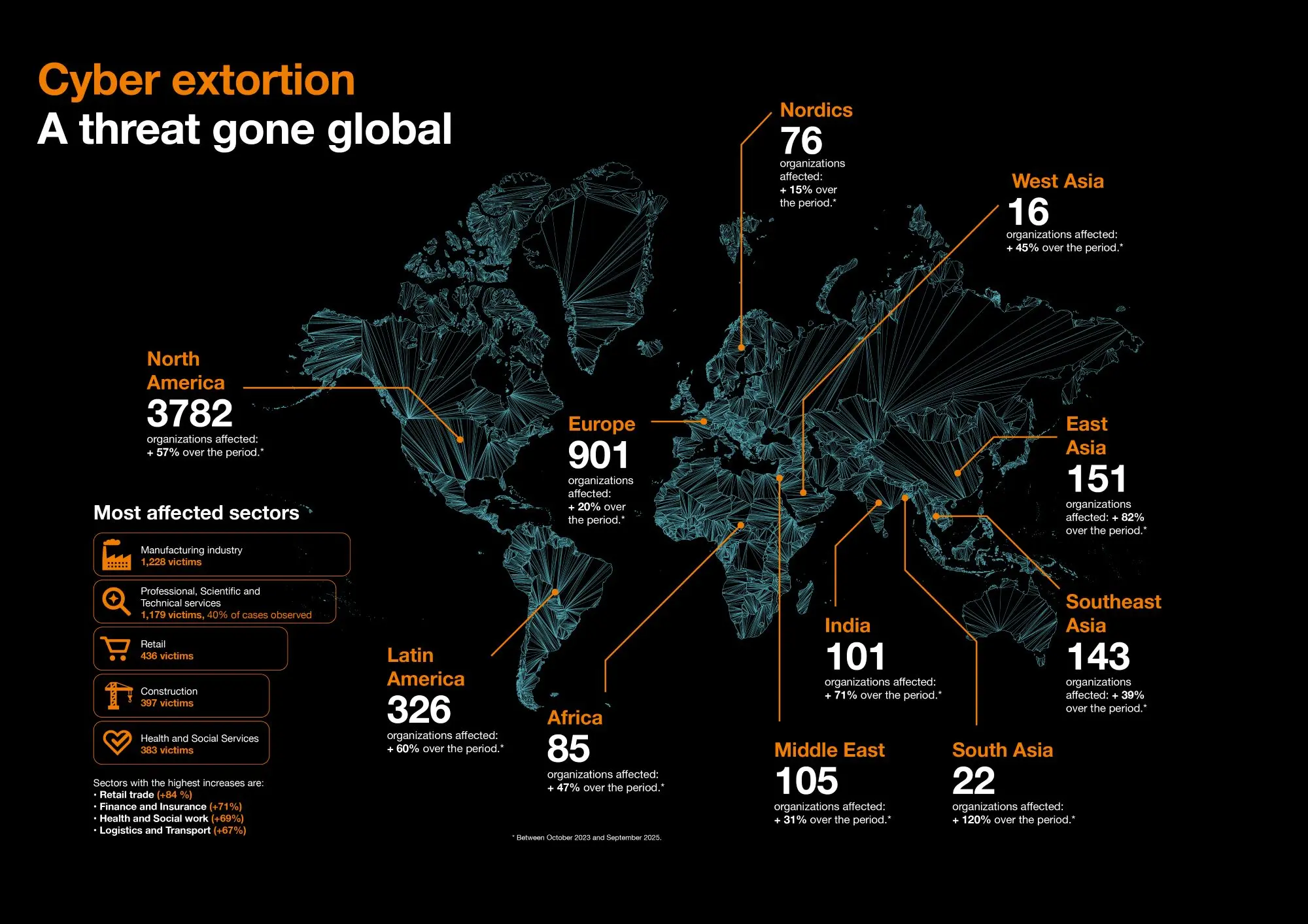La carte de la Cyberextorsion représentation les pays dans le monde et le pourcentage de cyberextorsion par pays