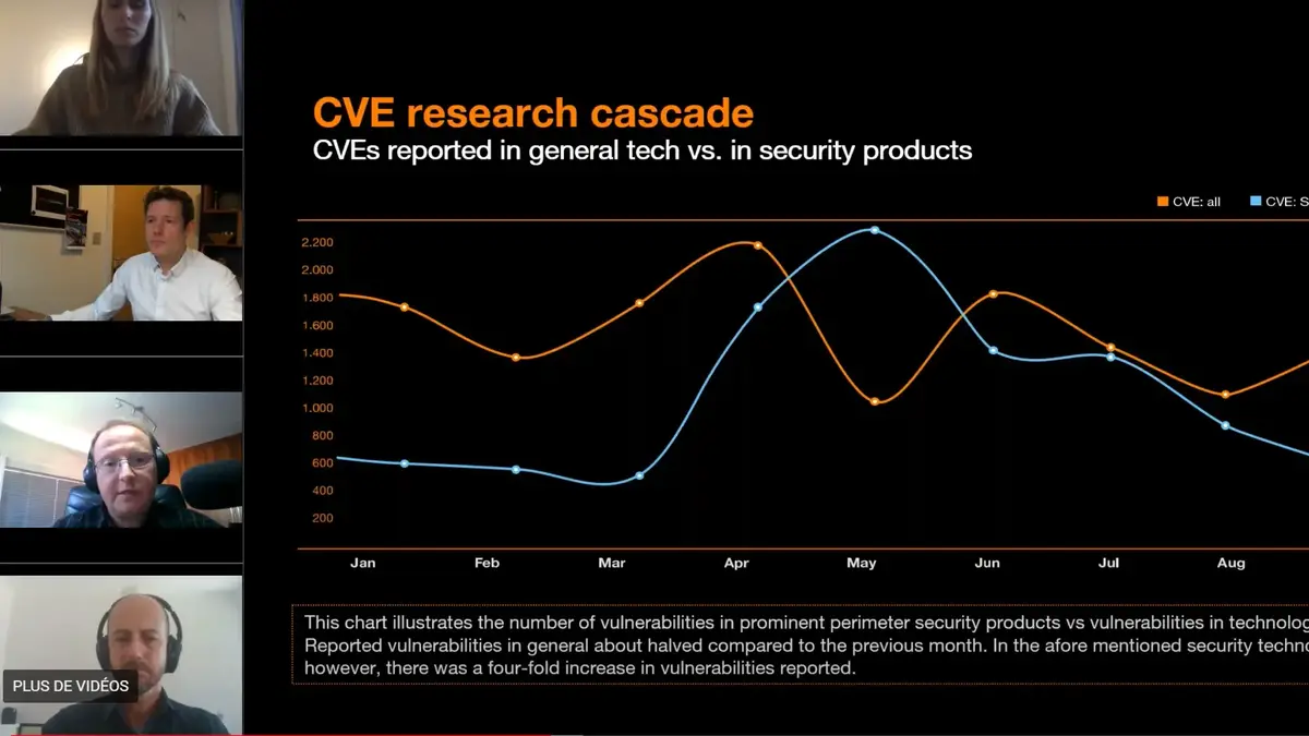Webcast: Security Navigator 2021: Research-driven insights to build a safer digital society - screenshot